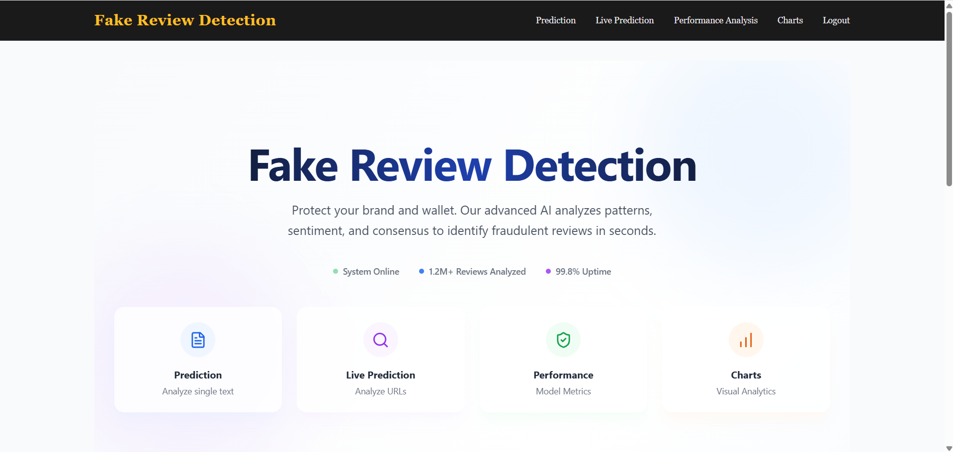 Fake Review Detection
